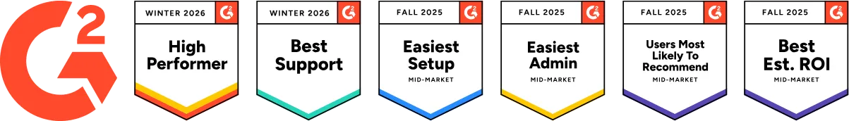 G2 Winter 2026 awards