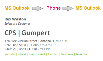 CPS email signature to and from an iPhone