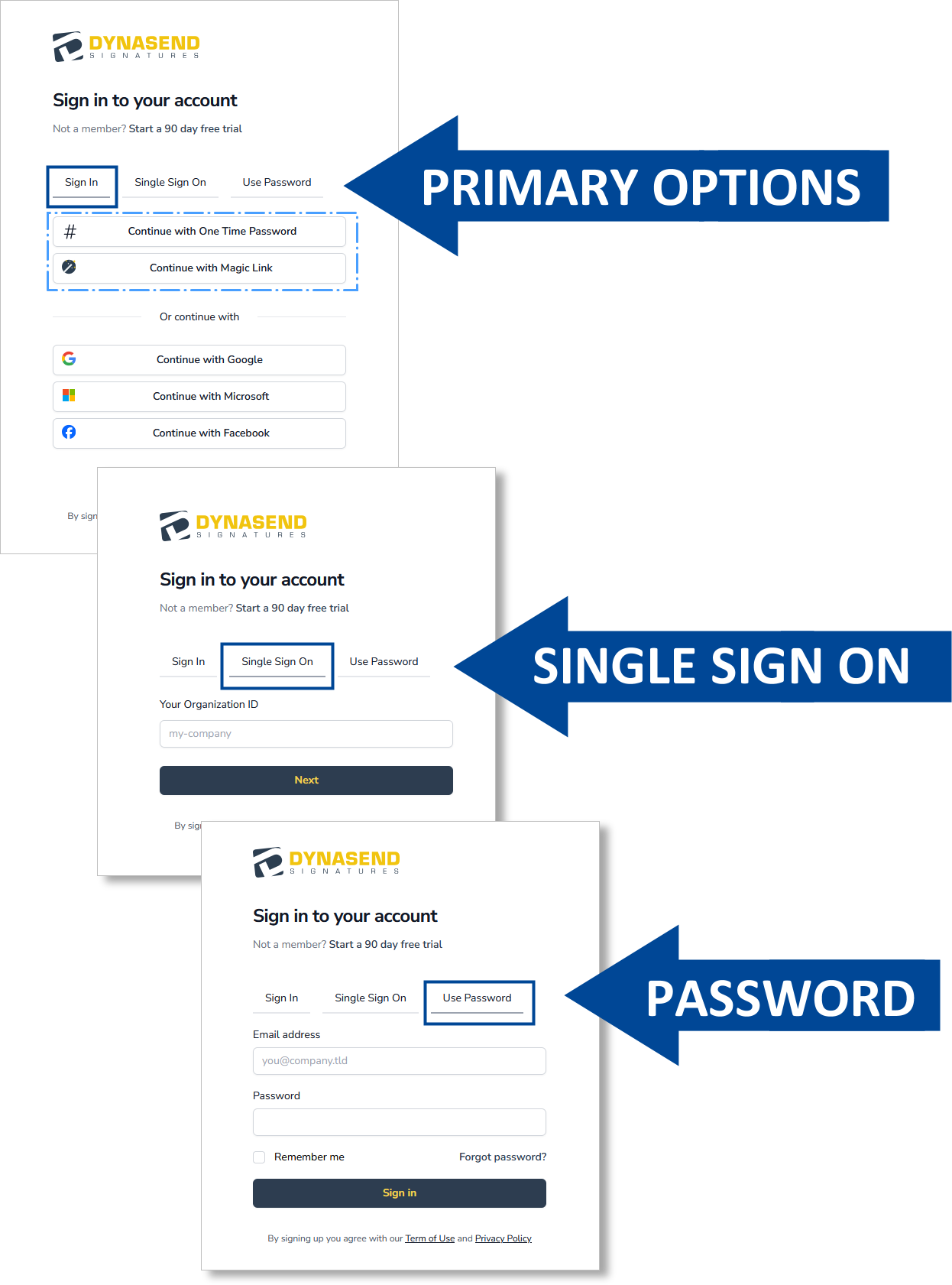 dynasend login from browser