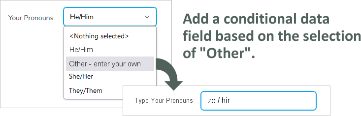 Pronoun Drop-Down Menu with Conditional Options