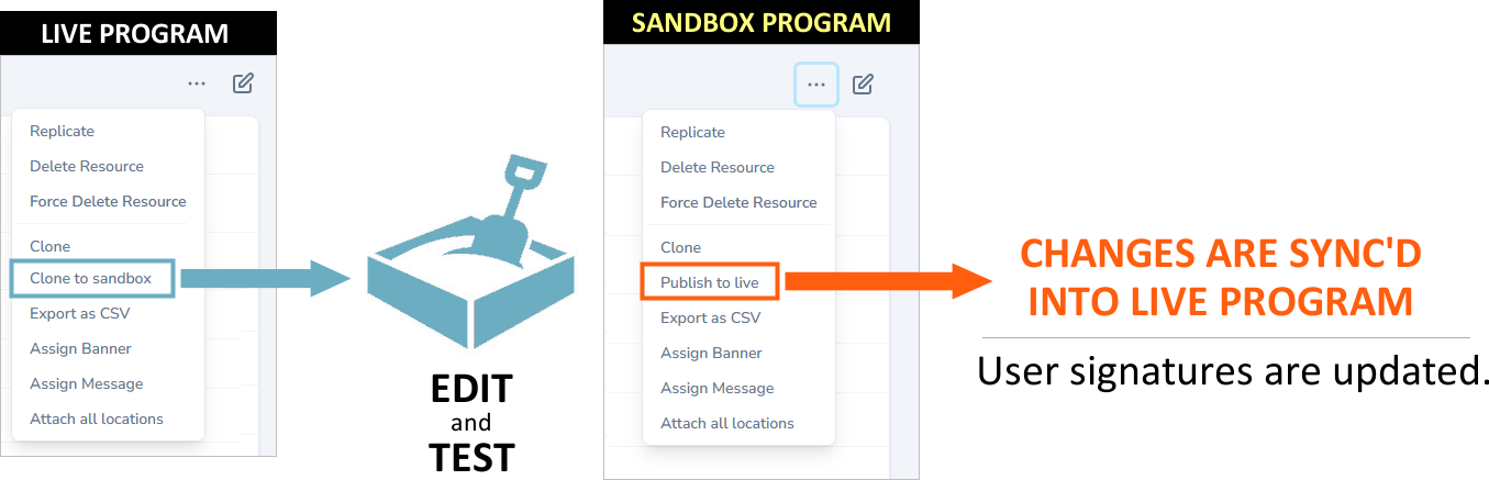 email signature program sandbox